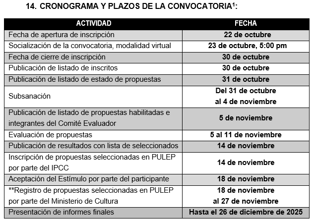 LEP 2