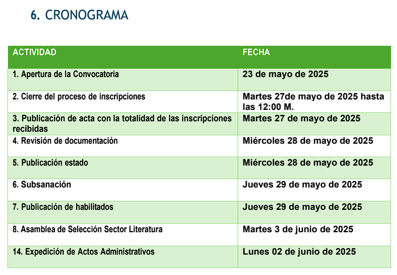 CRONOGRAMACONSEJODEAREA