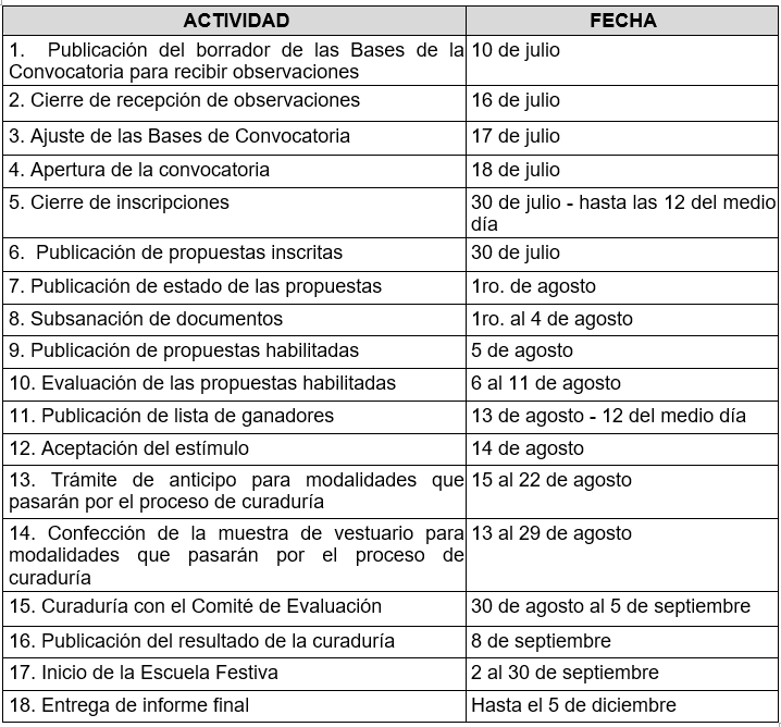 CRONOGRAMAFIESTAS