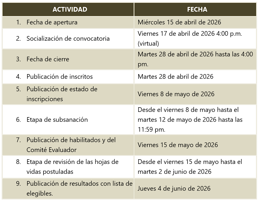 Cronograma banco de jurados