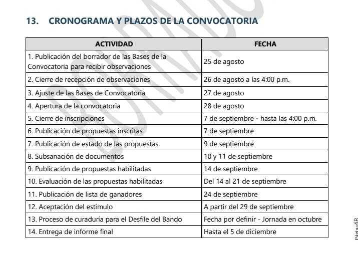 Cronograma 