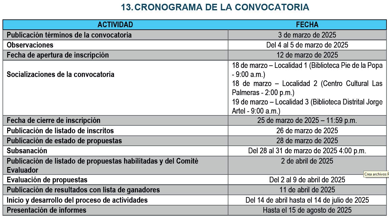 Cronograma cine