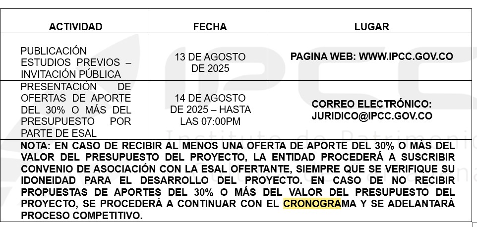 cronograma