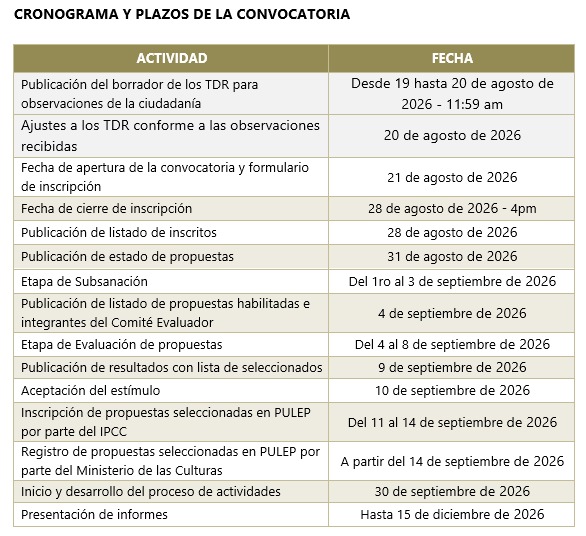 cronograma lep