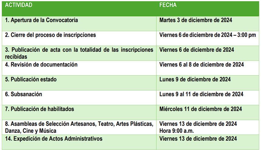 cronograma consejos