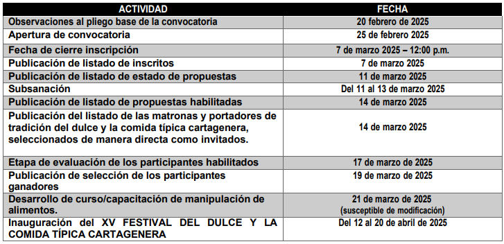 cronograma festidulce