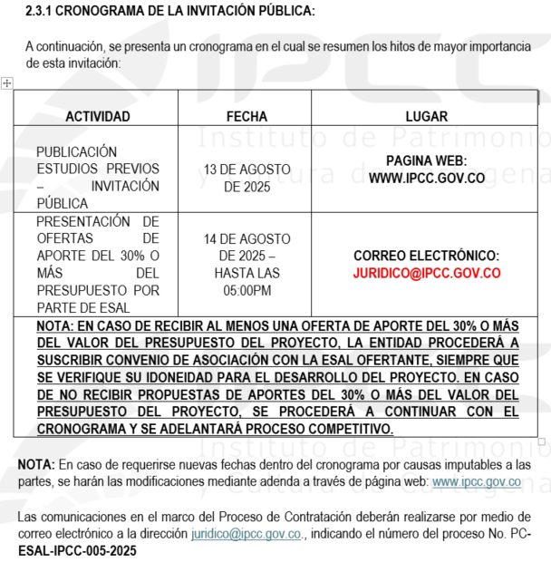 cronograma