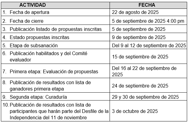unete a la fiesta