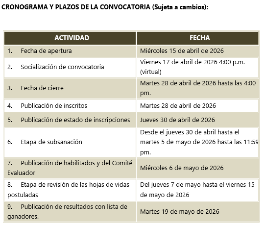Cronograma banco de jurados