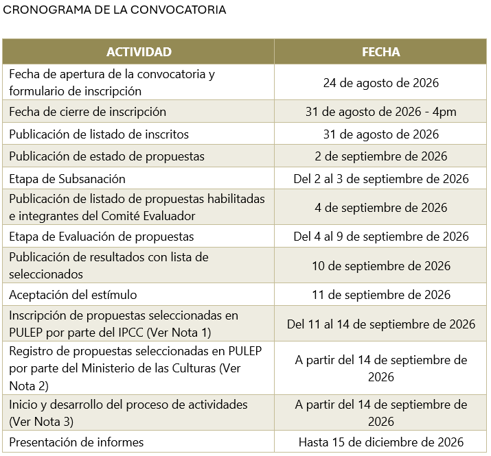 Cronograma lep