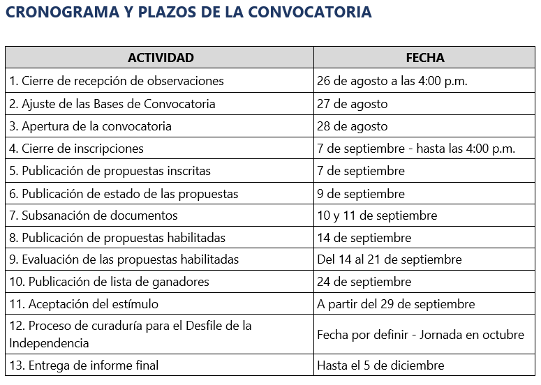 fiesta q nos une