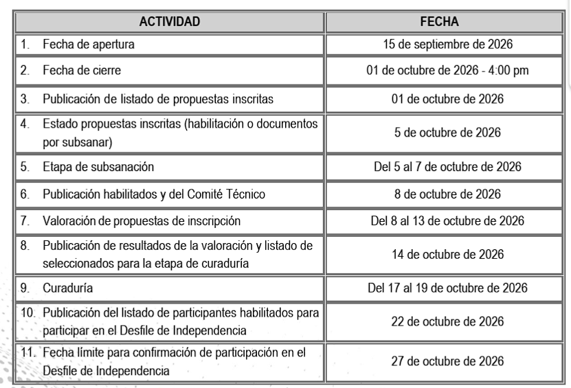 unete a la fiesta