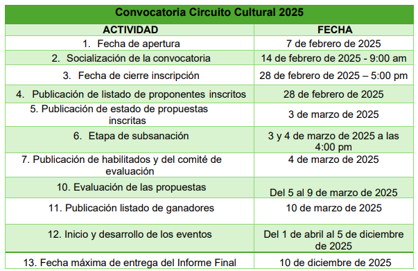 circuito